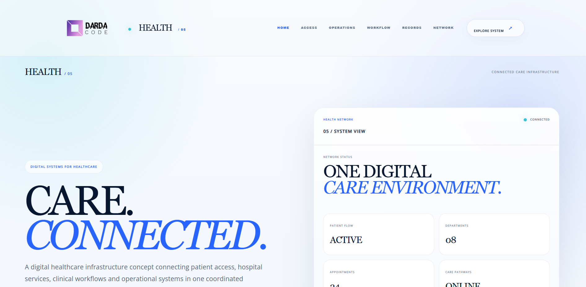 DardaCode Health industry concept